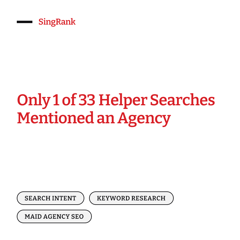 Only 1 of 33 Helper Searches Mentioned an Agency